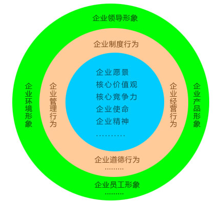 皇龍企業(yè)文化.jpg